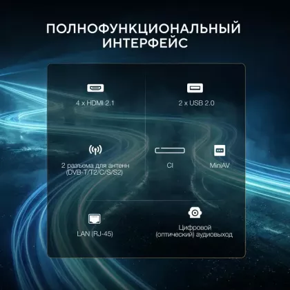 Телевизор Hyundai H-LED55BU7011